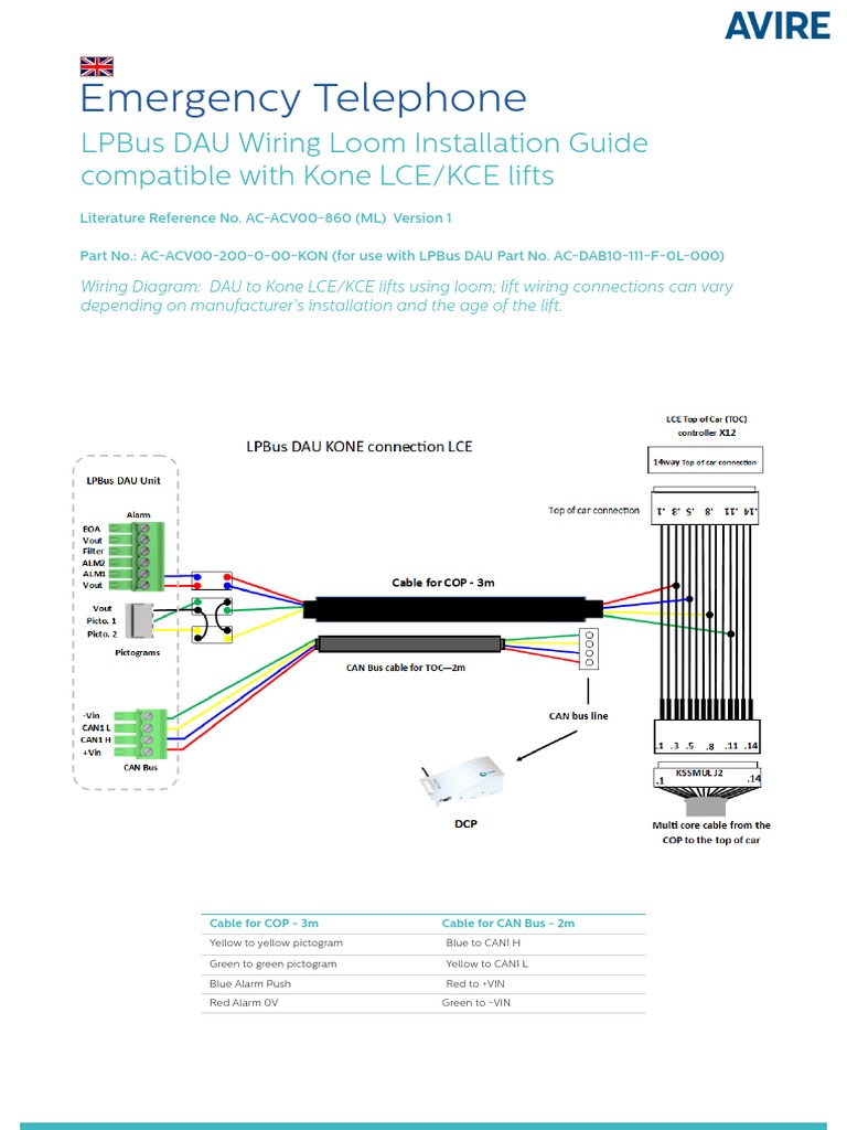 AC ACV00 860 C44NL Installation Gide Kone LCE KCE V01 ML PDF PDF Electrical Connector