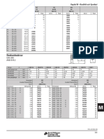 ANSI B 18.2 Inch Thread PDF
