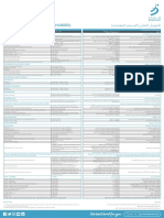 Trade Finance 2022