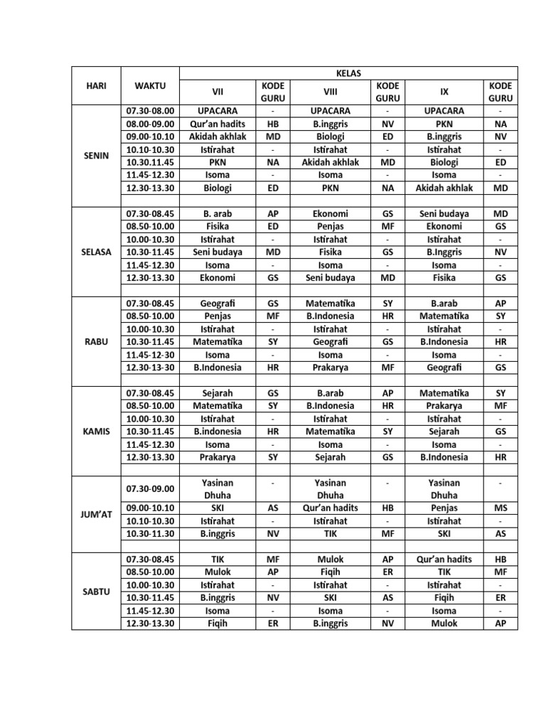 Jadwal Mapel MTS Ji Tahun 2022,2023 | PDF