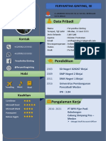 Data Pribadi: Feryantha Ginting, Se