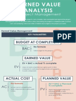 Earned Value Analysis in Project Management PDF