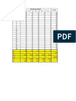 STATISTIK