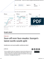 Europe's North-South Face-Mask Policy Split Explained