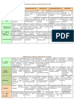 Rúbrica Evaluación