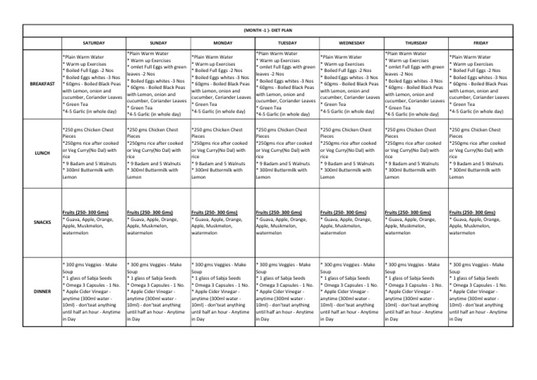 month-1-diet-plan-pdf-apple-western-cuisine