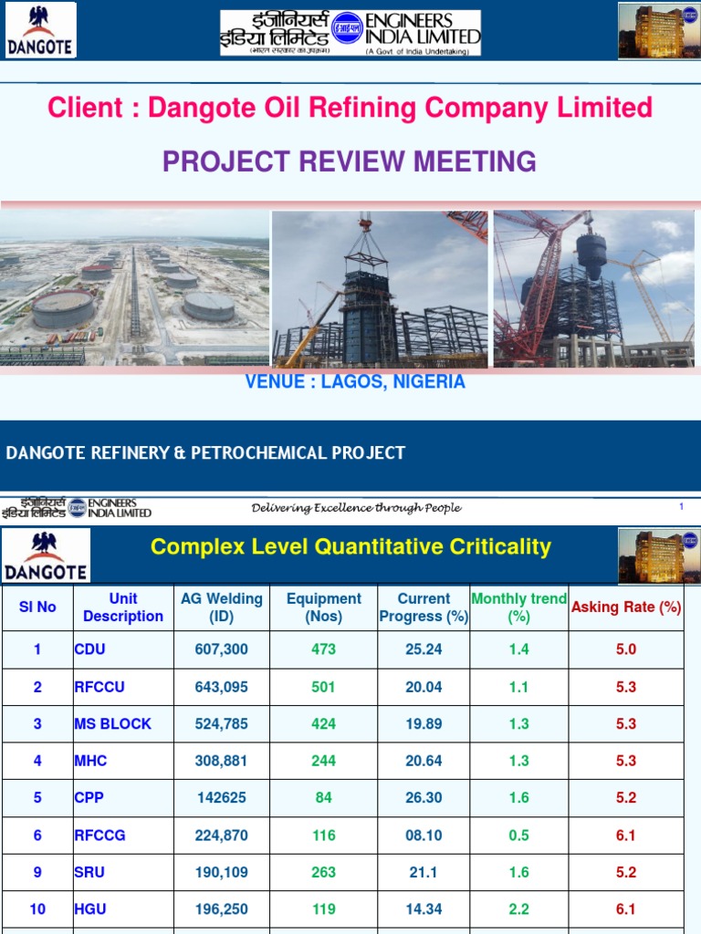 PROJECT REVIEW - Critical Path | PDF | Mechanical Engineering | Energy ...