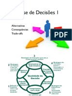 Análise de decisões: alternativas, consequências e modelagem