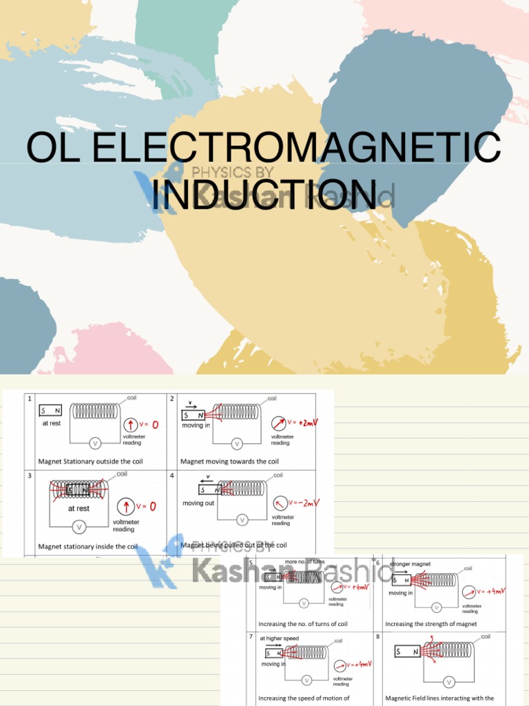 Faraday's Law of Induction Explaining the Working