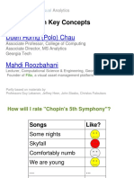 Classification