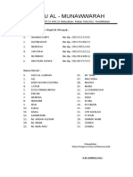 Daftar Guru Dan Murid Program Maghrib Mengaji