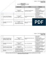 Lampiran TKP Pindaan 1 - 2022 - JADUAL KERJA SPM 2022 PDF
