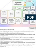 Unidad 1. Actividad 3. Entornos Contemporáneos