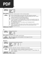 ESC-POS Command Set