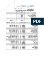 الخطة الدراسية هندسة العمارة