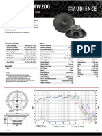 Bianco 15MW200 PDF
