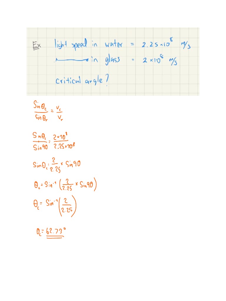Solid Angle Is Equal To