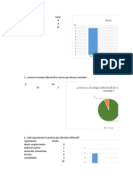 GRAFICAS