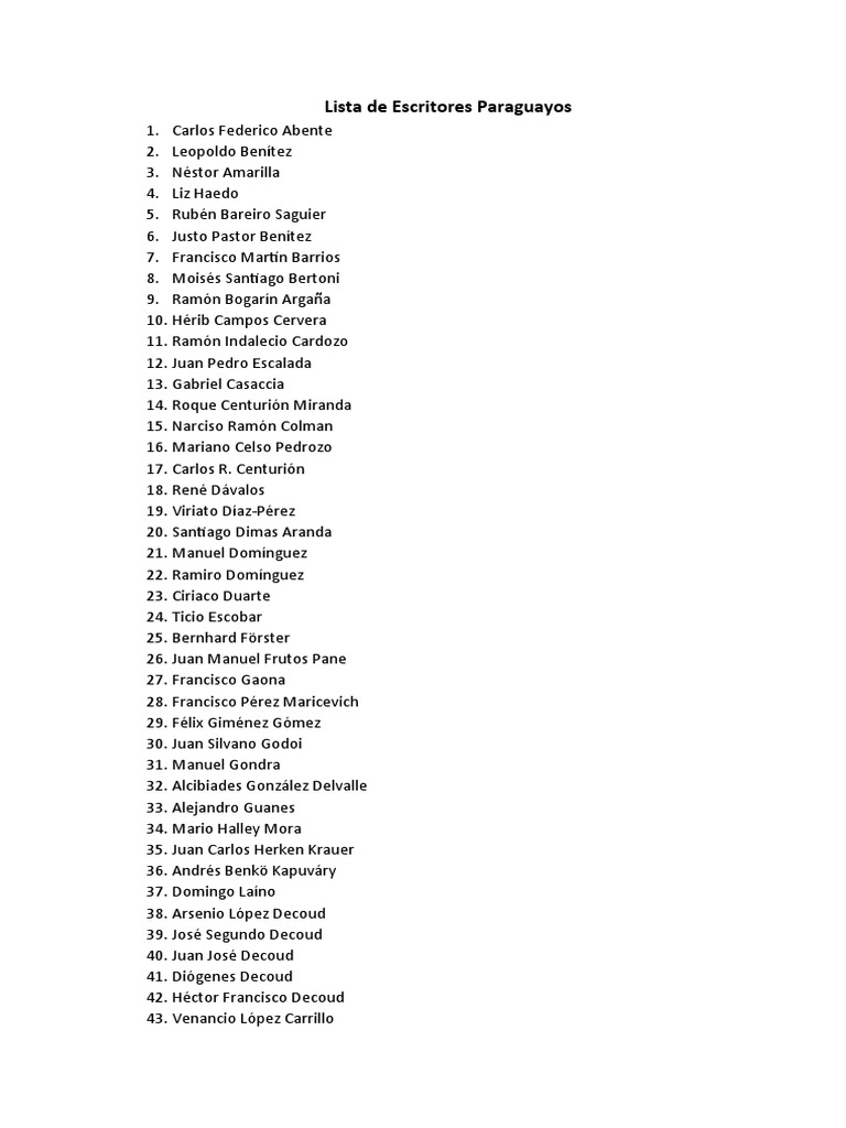 Una Colección de Escritores Paraguayos: Un Resumen de los Principales ...