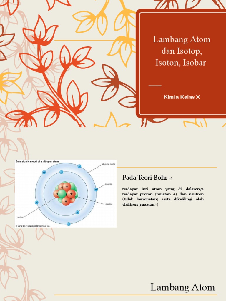 Lambang atom dan isotop isoton isobar konfigurasi pdf