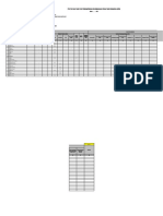 Format 1 Status Dan Fasilitasi Pendampingan Kelembagaan SPAM Dibangun APBN