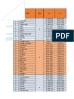 Pruebas Saturacion Enlaces INTEREDES SED ETB V2.0