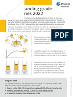 Understanding Grade Boundaries 2022