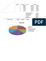 Activités 1 5