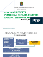 Pedoman Pemuda Pelopor 2023