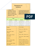 Ingles Semana5 Infografia