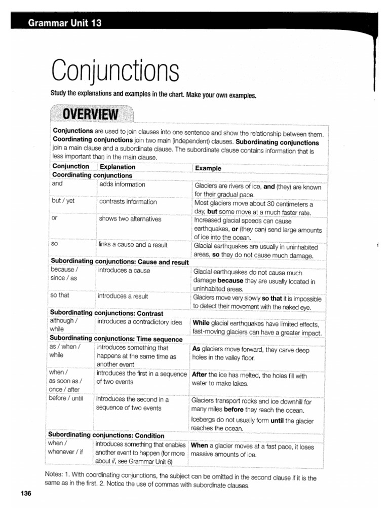 CONJUNCTIONS PDF