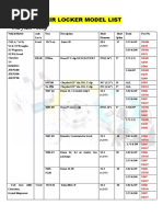Air Locker Model List (New)