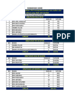 List Donasi Kegiatan Ramadhan 1444H PDF