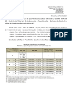 Eucafloor Piso Vinilico Laudo Classificacao NT10 CBM-S