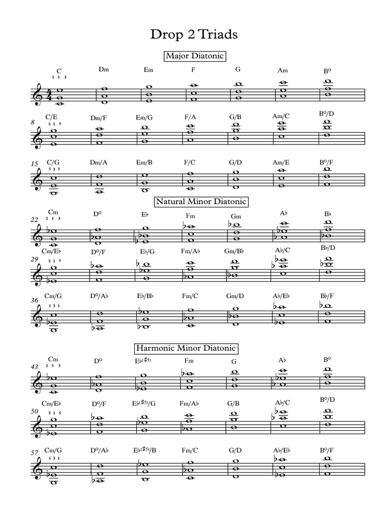 drop-2-triads-pdf-pdf