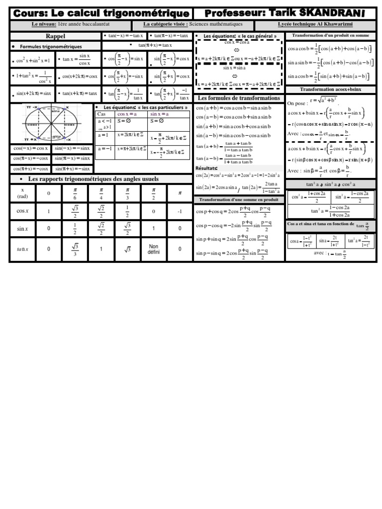 Formules De Trigonom trie Essentielles PDF Math matiques Objets 