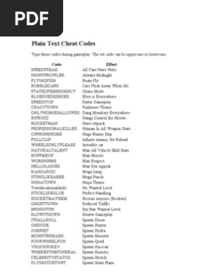 Gta San Andreas Codes Pdf Garage Residential Armed Conflict