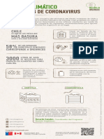 Cambio Climático en Tiempos de Coronavirus Comprimido PDF