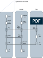 Diagrama Rol