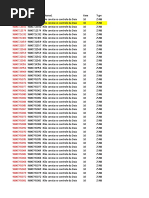 Itens Não Registrados na Daia | PDF