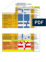 Laporan Bidang Kesiswaan Semester 1 2022-2023