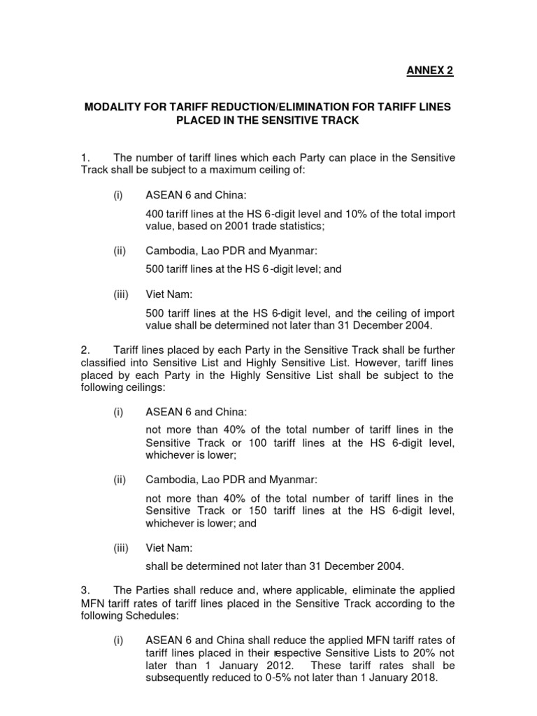 Harmonized System Code Cable Textiles
