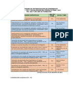 Cronograma de Sistematización de Experiencias Iepc - Pec 1ro, 2do y 3ro 2019