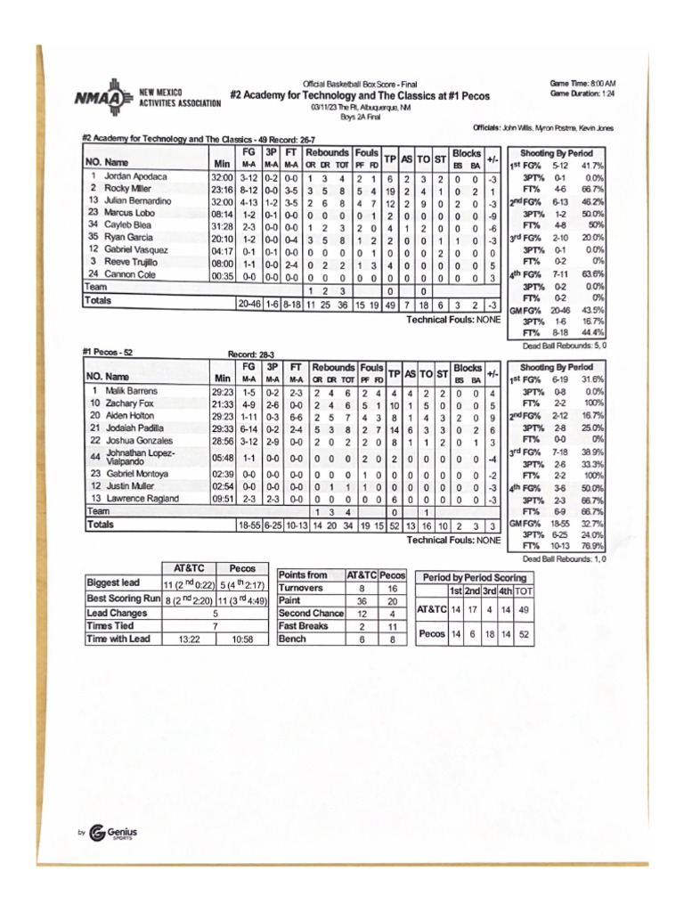 Pecos atc pdf