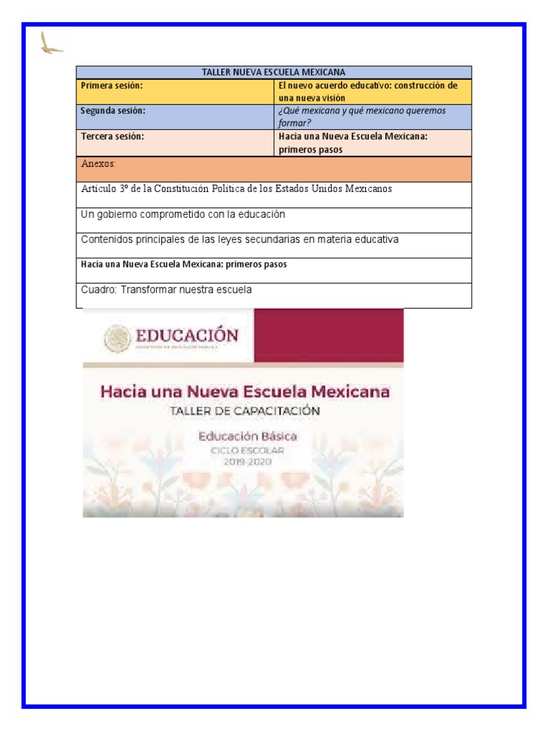 Taller sobre la Nueva Escuela Mexicana | PDF | Enseñando | Maestros