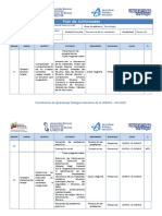 Planificacion Resistencia de Los Materiales Iii-2022 PDF