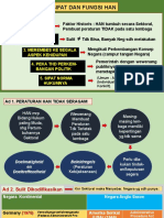 03 BAB I Pengantar HAN (Bagian 3