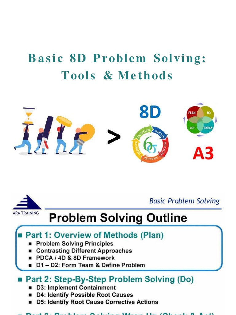 A Guide To Basic 8D Problem Solving Techniques | PDF