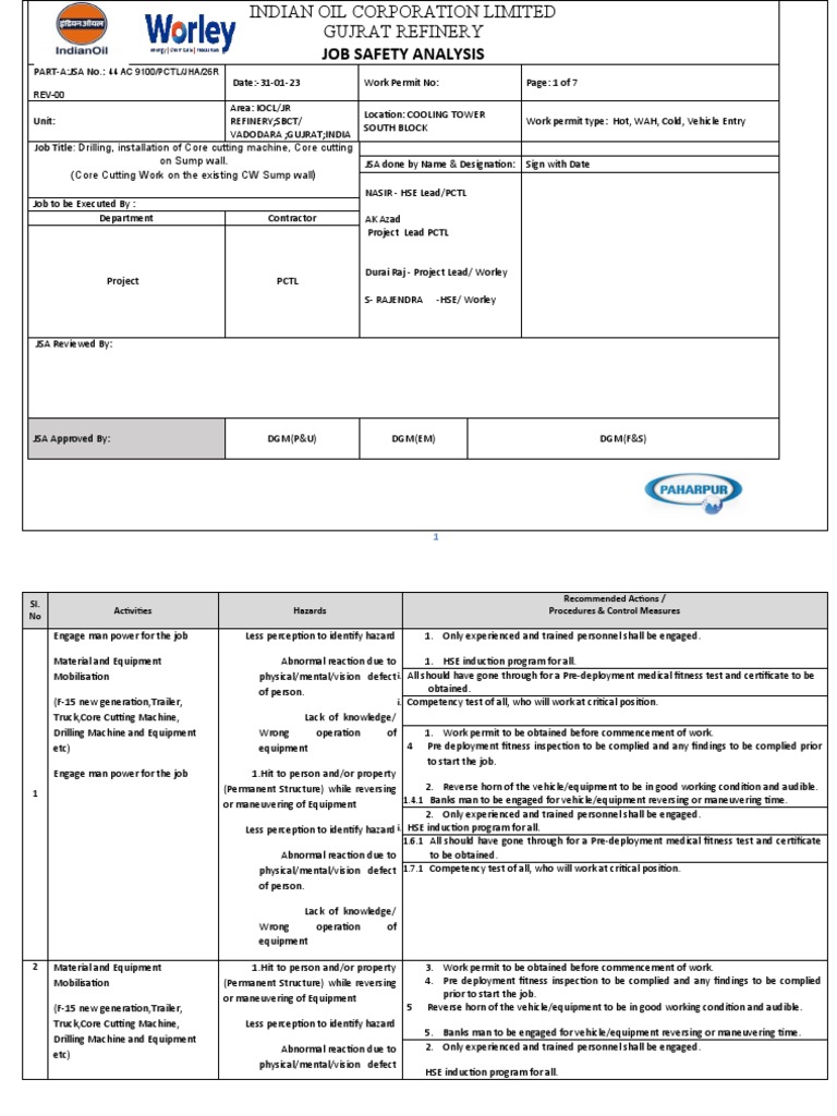 Core Cutting JHA For Cooling Tower. PDF Housekeeping Scaffolding