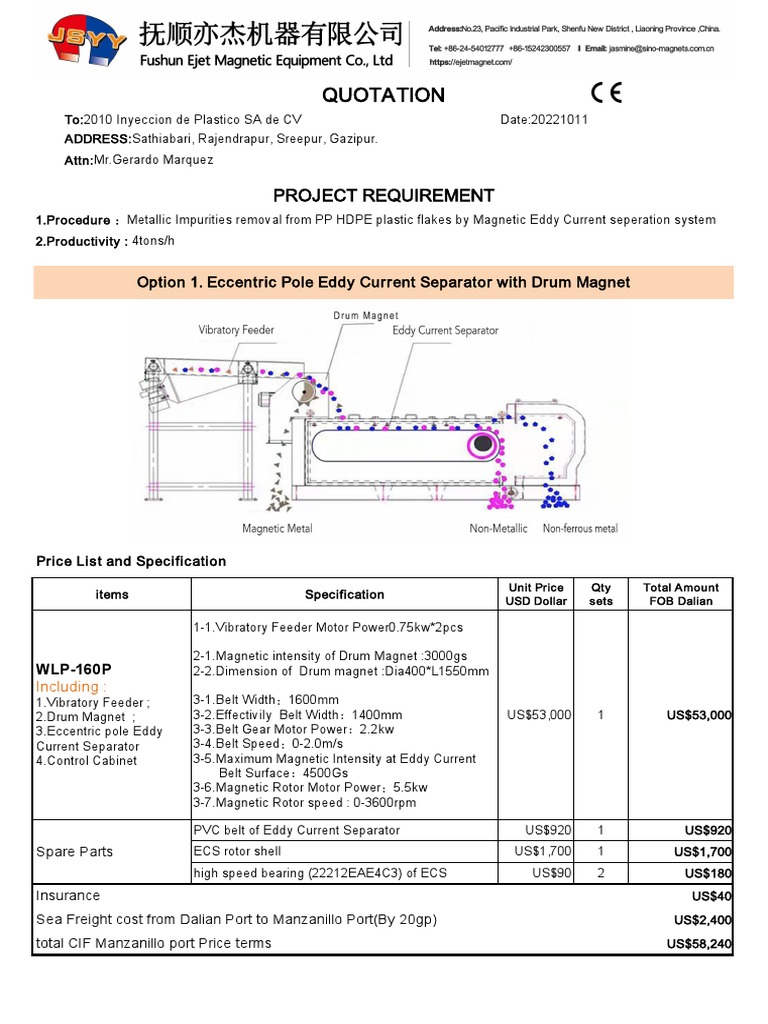 Eddy Current Separator Quotation | PDF | Recycling | Magnet